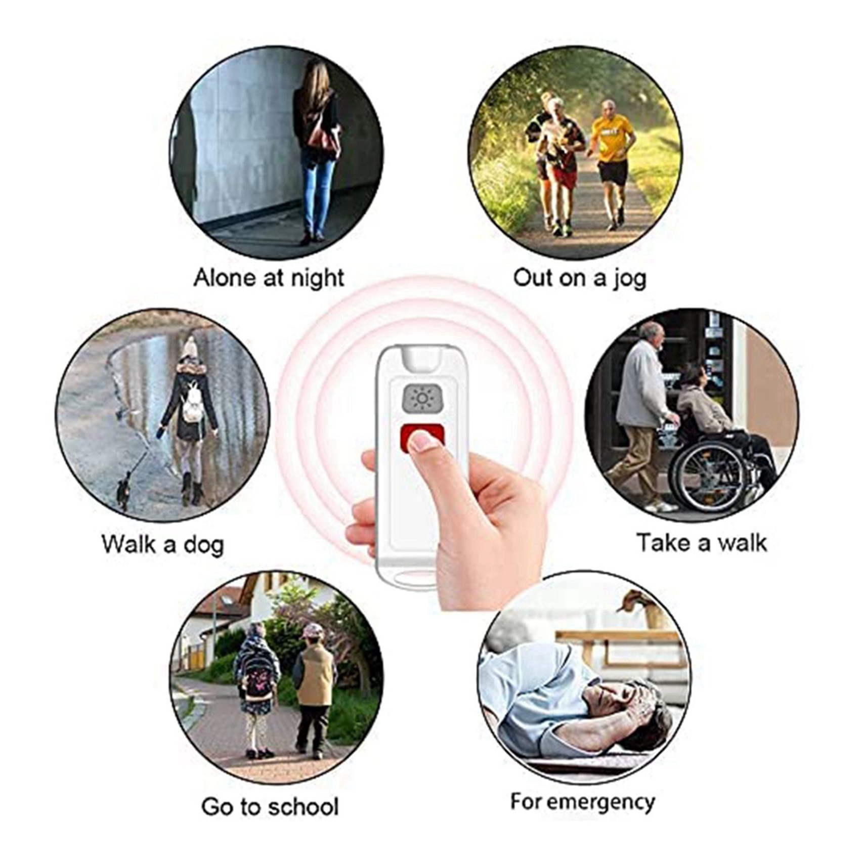 FULL-2X Personal Alarm,Safety  - огляд і ціна Personal Alarm Keychain