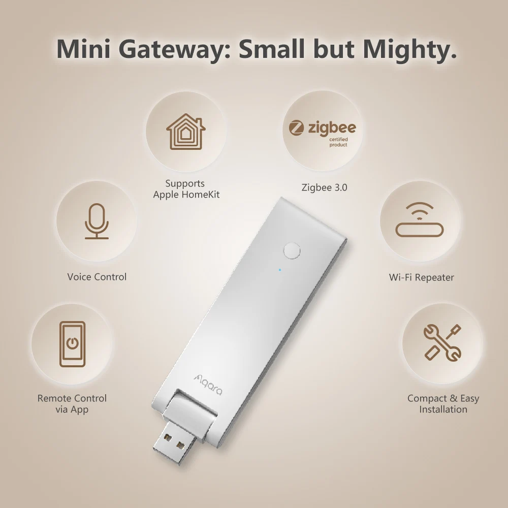 Aqara Smart Gateway E1 Hub Zig - огляд і ціна Xiaomi Hub Mijia Hub